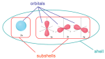 Image result